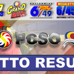 Know About the Philippines 6 49 Lotto